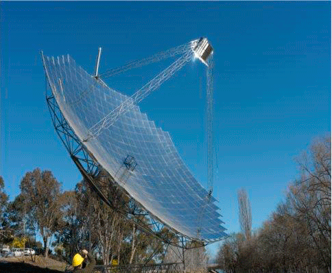 An SG4 dish mirror from ANU in Canberra.