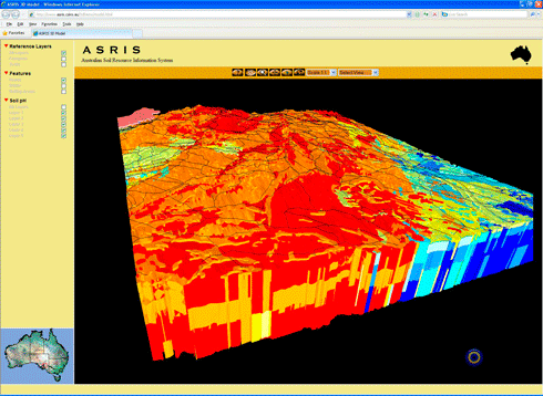 GlobalSoilMap.net will be used to predict soil properties (such as texture and soil carbon) for every 90 x 90 metre square across the world, down to a depth of 2 metres. This image shows how the variation of properties with depth could be displayed.