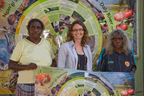 Nauiyu community leader, Patricia Marrfurra McTaggart, CSIRO’s Emma Woodward and Molly Yawulminy with the <a href="http://www.csiro.au/Organisation-Structure/Divisions/Ecosystem-Sciences/Ngangi-Seasonal-Calendar.aspx" target="_blank">Ngan’gi Seasonal calendar</a> developed by the Nauiyu community. The calendar was actually Ms TcTaggart’s idea, taken up by a team from CSIRO Ecosystem Sciences who had been studying Indigenous water values.